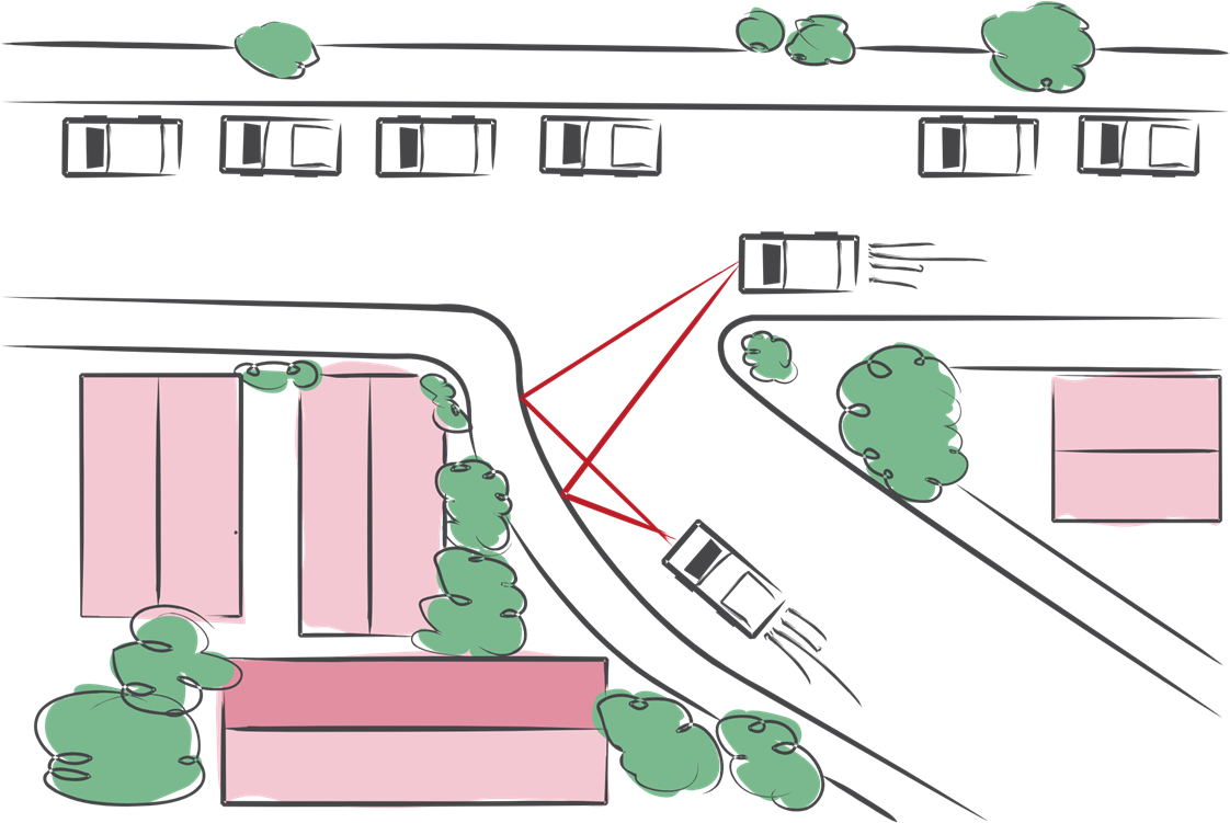 Collision avoidance at blind intersections