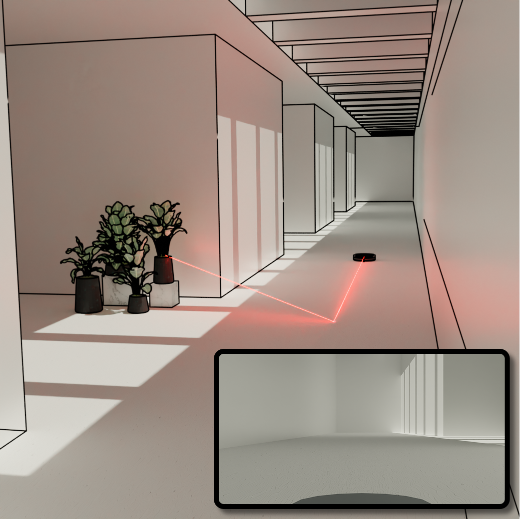 Camera localization
